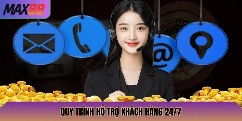Thông Tin Liên Hệ 3 Quy trình hỗ trợ khách hàng 24/7